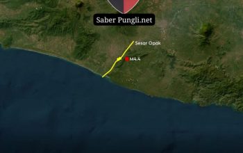 GEMPA M4.4 Guncang Yogyakarta, Sesar Opak Penyebabnya,Terpicu Gempa Tadi Pagi?