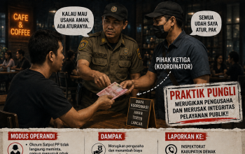 Diduga Oknum Satpol PP Kabupaten Demak Lakukan Pungli terhadap Pengusaha Kafe dengan Modus Pihak Ketiga