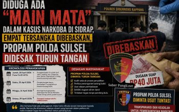 Diduga Ada “Main Mata” dalam Kasus Narkoba di Sidrap, Empat Tersangka Dibebaskan, Propam Polda Sulsel Didesak Turun Tangan