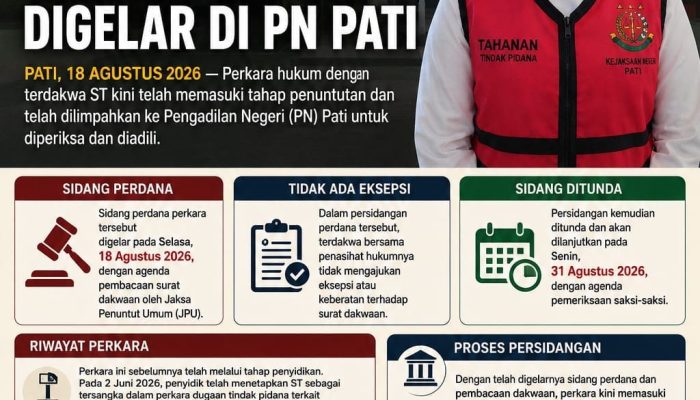 Perkara ST. Tahap Penuntutan, Sidang Perdana Digelar di PN Pati